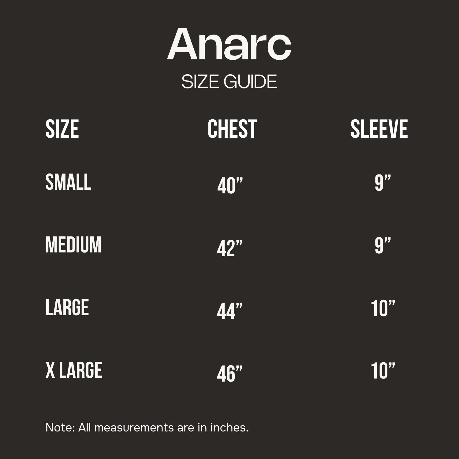 Anarc