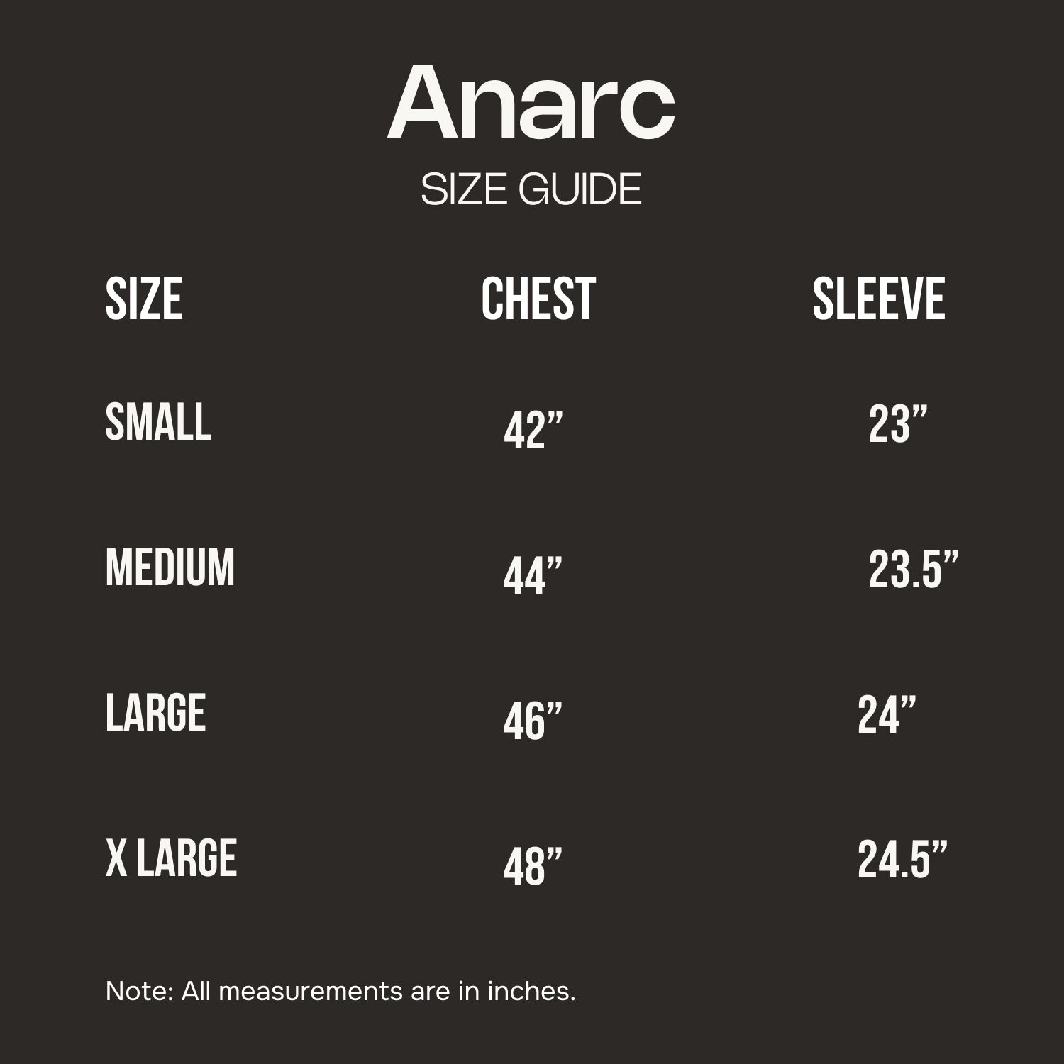 Anarc